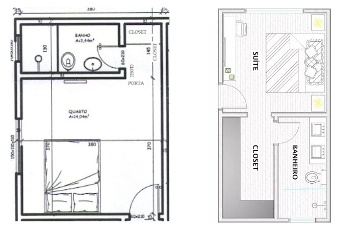 Planta de closet com banheiro pequeno